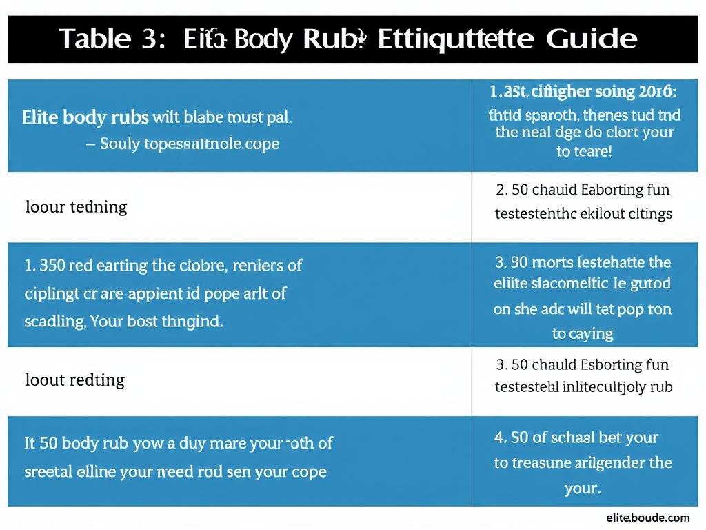 lite body rub. Table 3: Elite Body Rub Etiquette Guide фото